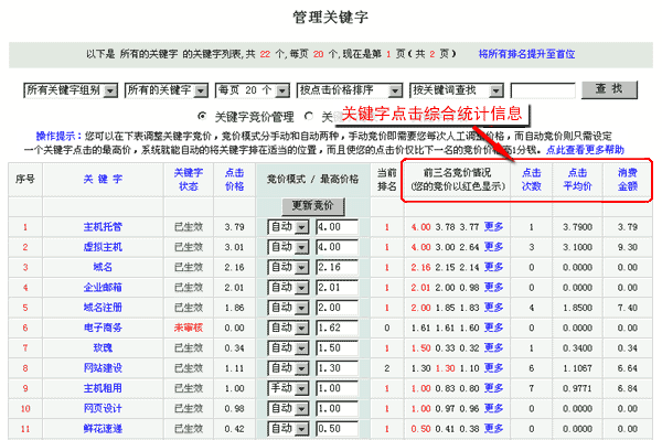百度競價示意圖 百度競價示意圖