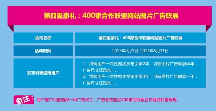400家合作聯(lián)盟網(wǎng)站圖片廣告聯(lián)展