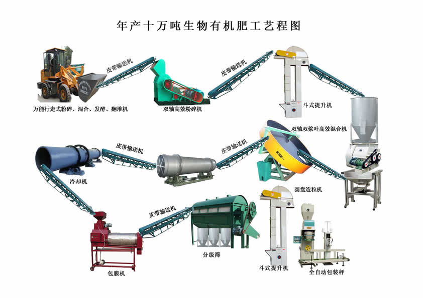 W(wng)վ(g)cͬľW(wng)վO(sh)(yu)(sh)^c(din)