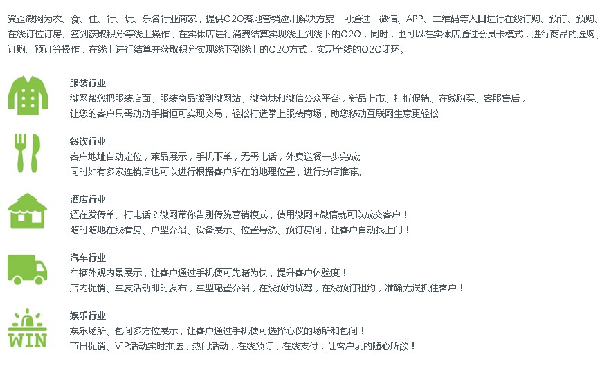 Ʒ΢W(wng)վԑ(yng)õĵط