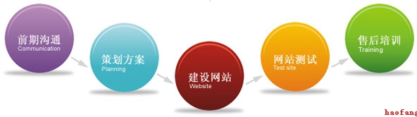 內(nèi)容收錄原創(chuàng) 內(nèi)容收錄原創(chuàng)