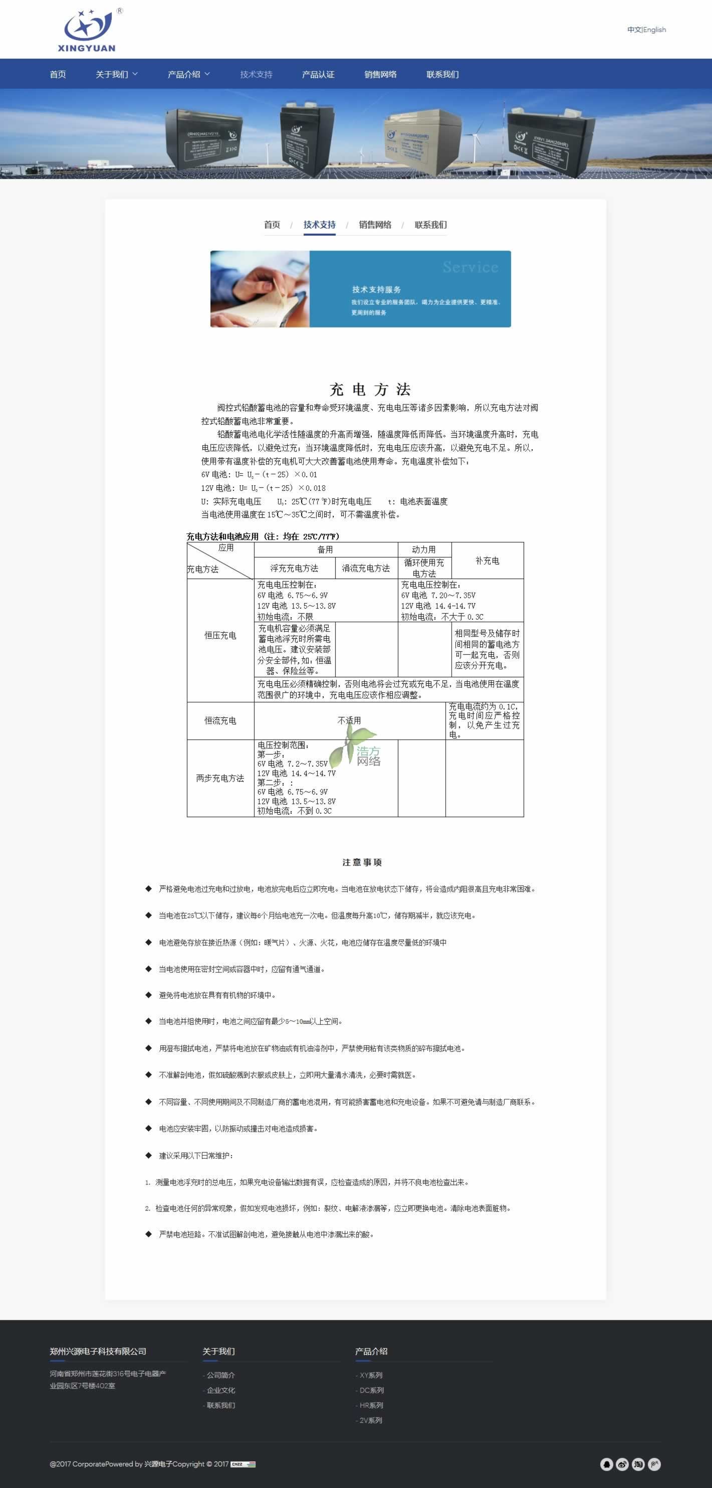 技術(shù)支持網(wǎng)站頁面展示 技術(shù)支持網(wǎng)站頁面展示
