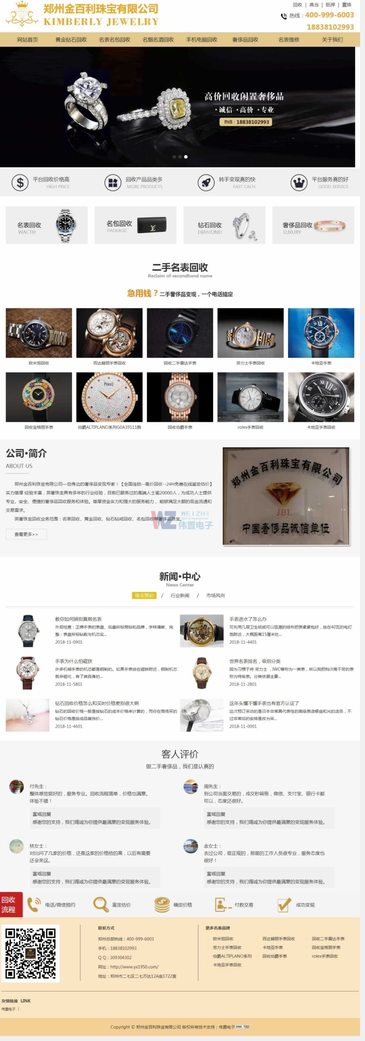 ݾW(wng)վO(sh)ĳ錚վW(wng)վϾ