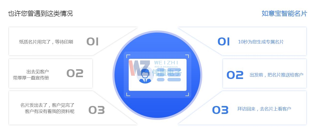 11.14⌚W(wng)վƬ׌Сݡ