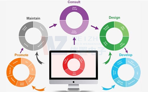 ӾW(wng)վO(sh)rͲӰ푽(jng)(j)ԃr