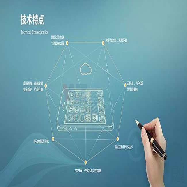 T{W(wng)վO(sh)_̳ǾW(wng)վ_l(f)ҪעЩ