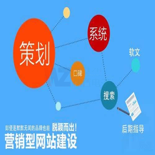 x偠tW(wng)վO(sh)r(ji)_W(wng)վc(din)ע(xing)