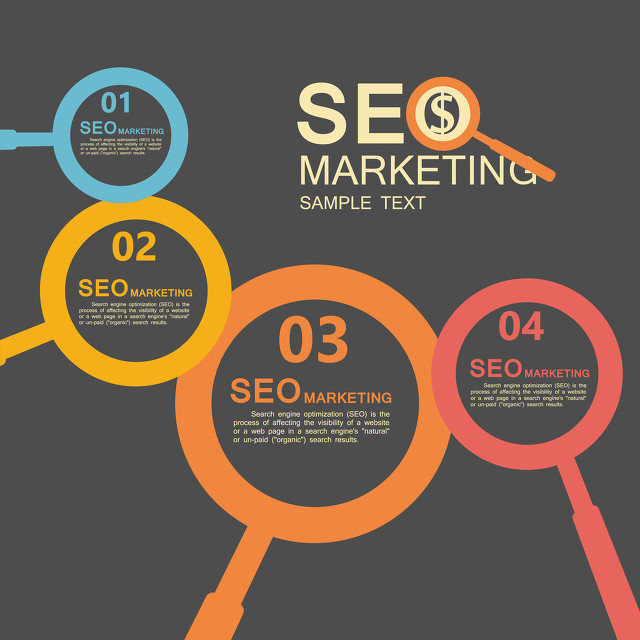 鄭州網(wǎng)站建設(shè)網(wǎng)絡(luò)公司告訴你:網(wǎng)站首頁(yè)優(yōu)化策略必須知曉