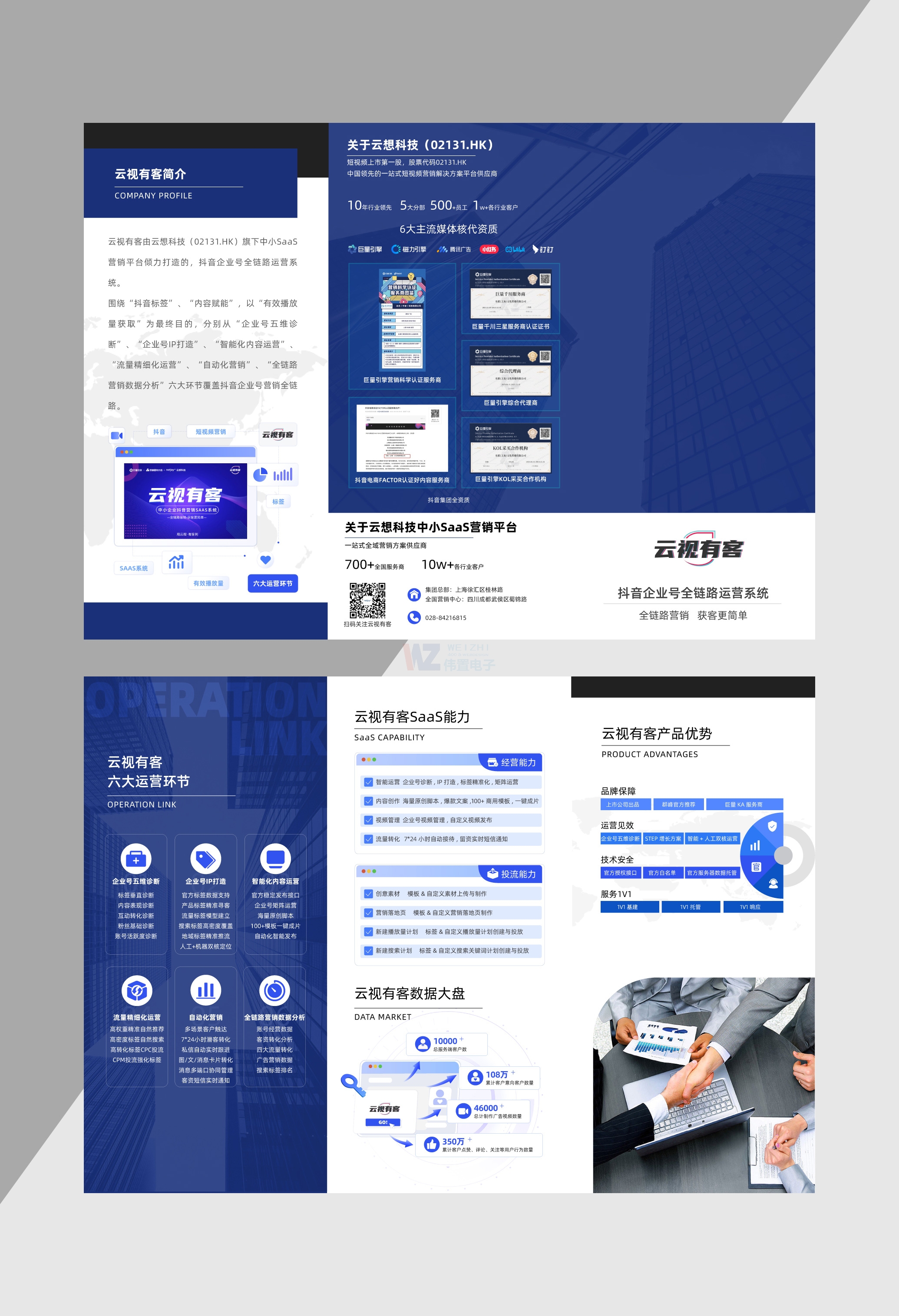 云視有客內(nèi)容 云視有客內(nèi)容
